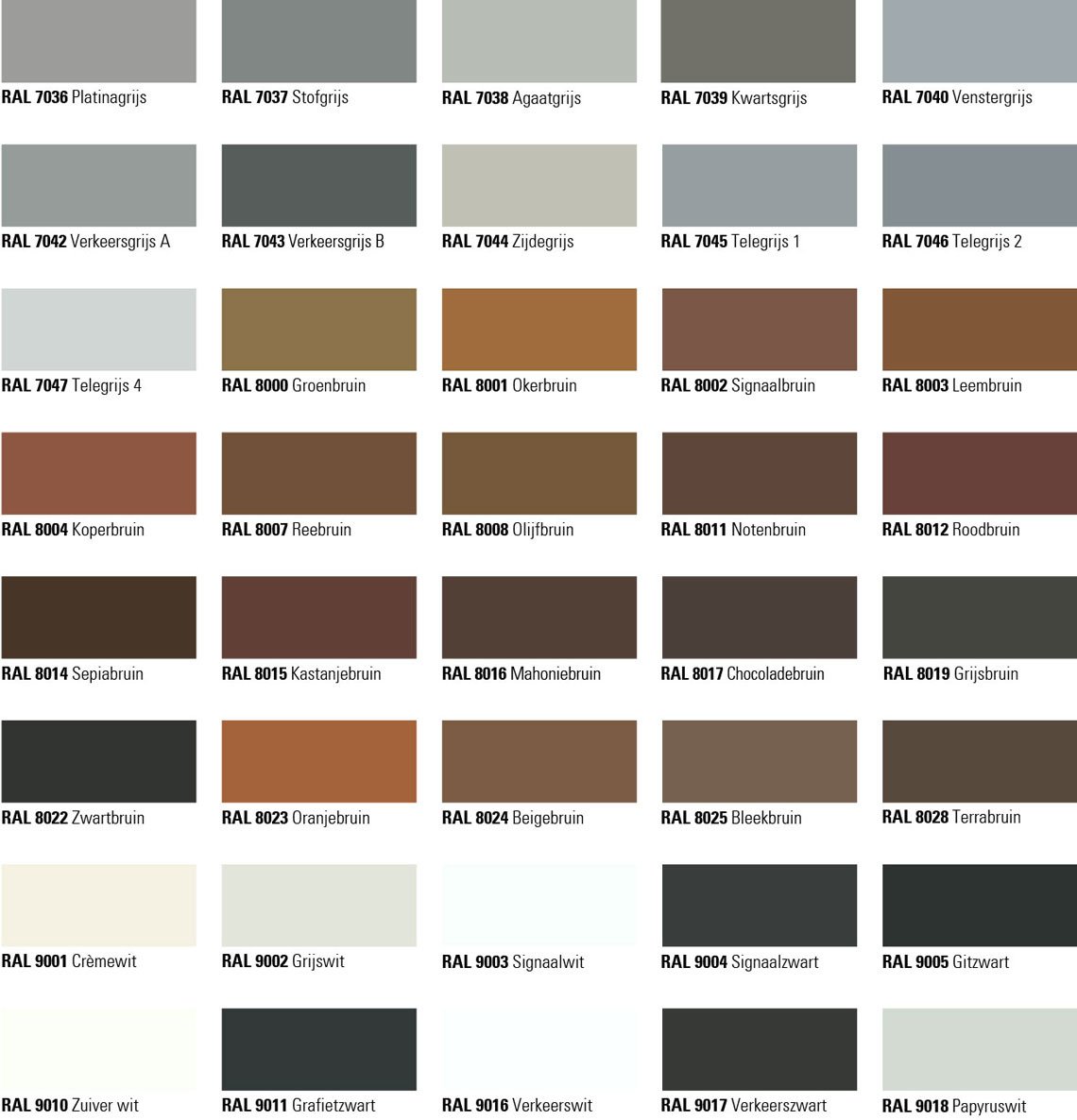 Optie: FSD poedercoating in standaard RAL kleur